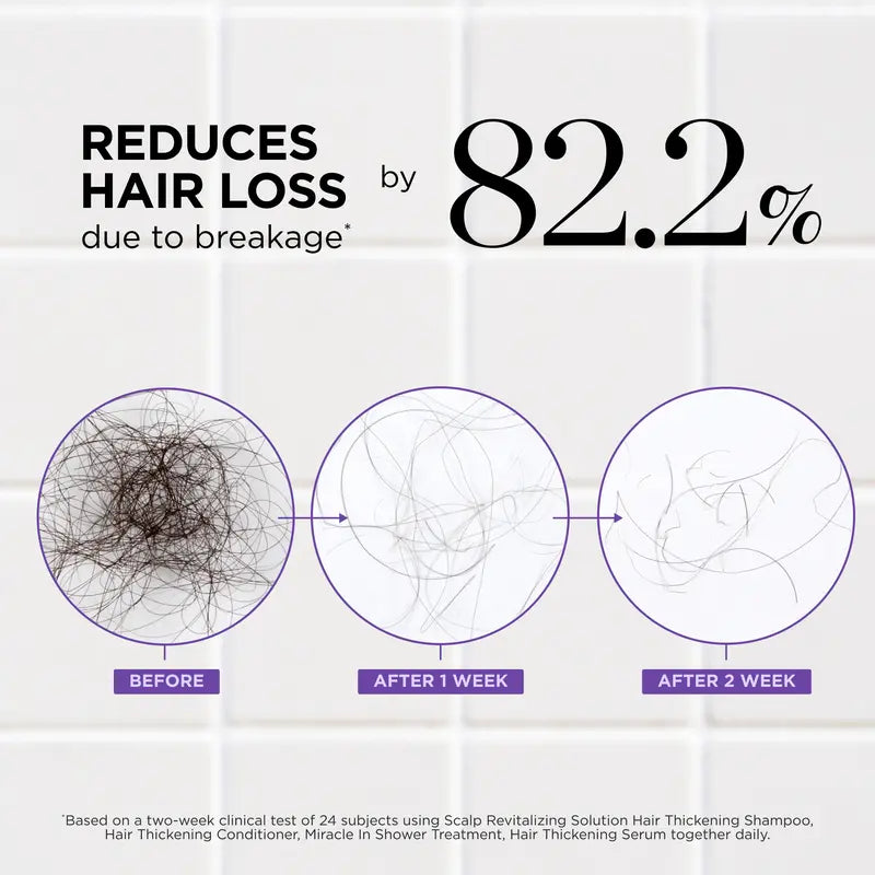 VELLUNEXA™ Precision Scalp Roll-On Serum for Fuller-Looking Hair