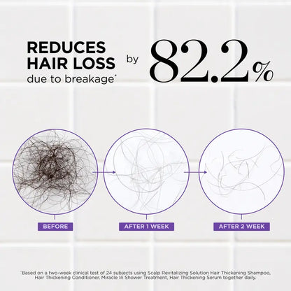 VELLUNEXA™ Precision Scalp Roll-On Serum for Fuller-Looking Hair
