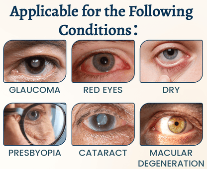 Lunaramint™ Vision Comfort Eye Patches